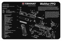 TekMat Walther PPQ